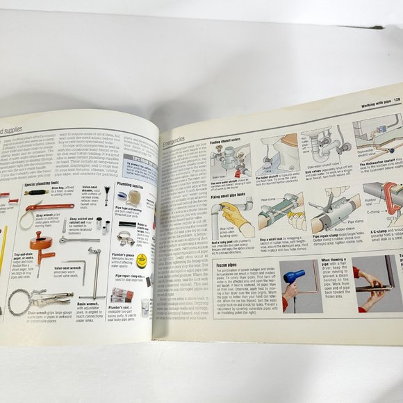 Vintage 1996 Reader’s Digest New Fix-It-Yourself Manual Hardcover Book - Picture 8 of 12